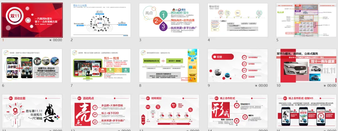 【合集73】300个汽车营销/上市营销/品牌营销/区域营销/年度推广/公关传播/规划/线上传播/数字传播/整合推广活动案例