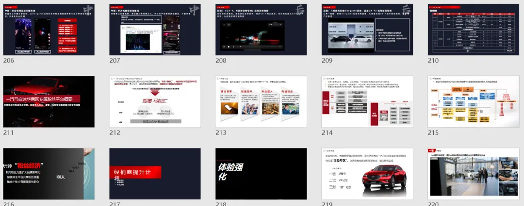 【合集73】300个汽车营销/上市营销/品牌营销/区域营销/年度推广/公关传播/规划/线上传播/数字传播/整合推广活动案例