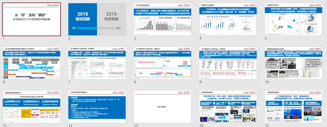 【合集73】300个汽车营销/上市营销/品牌营销/区域营销/年度推广/公关传播/规划/线上传播/数字传播/整合推广活动案例