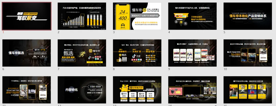 【合集73】300个汽车营销/上市营销/品牌营销/区域营销/年度推广/公关传播/规划/线上传播/数字传播/整合推广活动案例