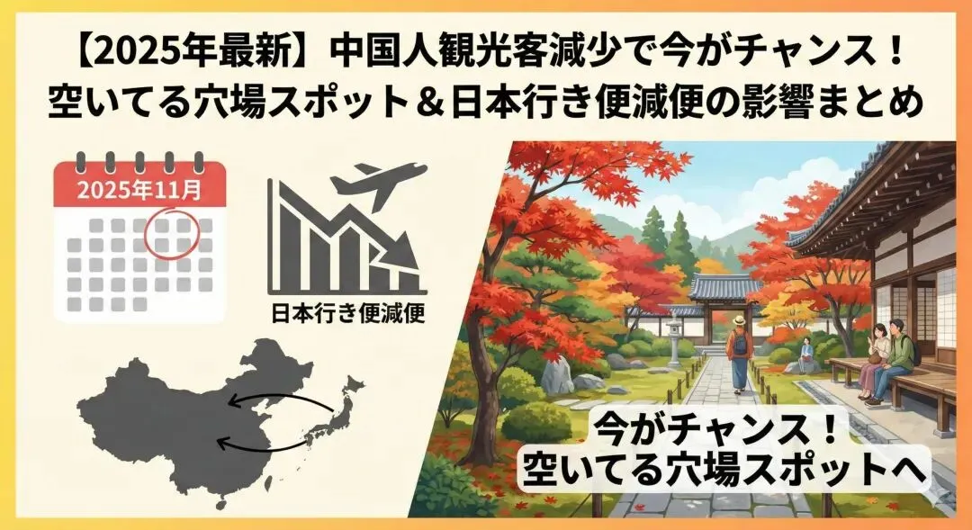 中国游客骤减重塑日本旅游市场:客流、消费与民生格局全面转变