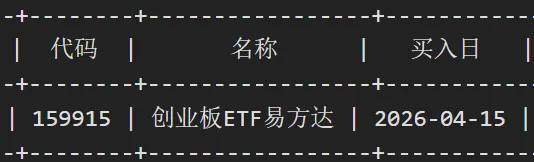 周末聊一聊市场,价格,消息