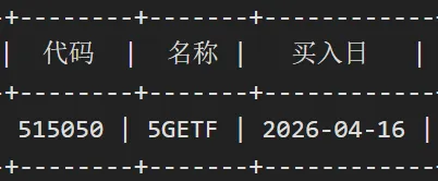 周末聊一聊市场,价格,消息