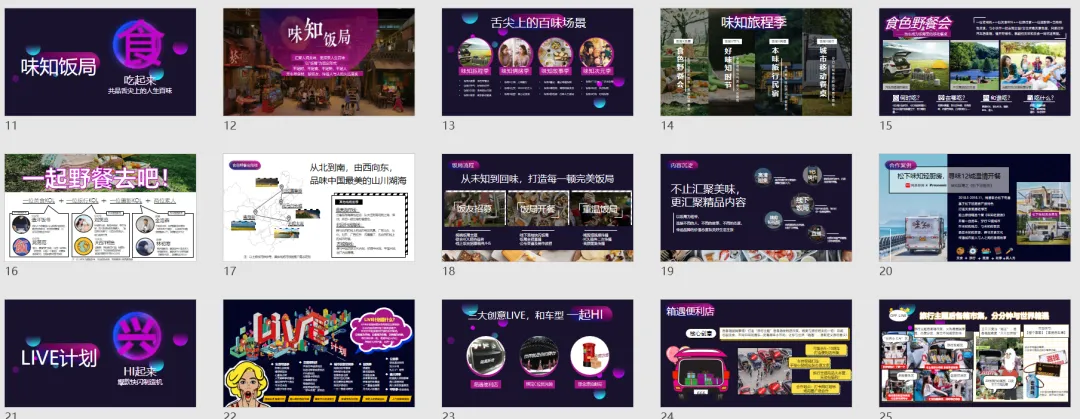 【合集73】300个汽车营销/上市营销/品牌营销/区域营销/年度推广/公关传播/规划/线上传播/数字传播/整合推广活动案例