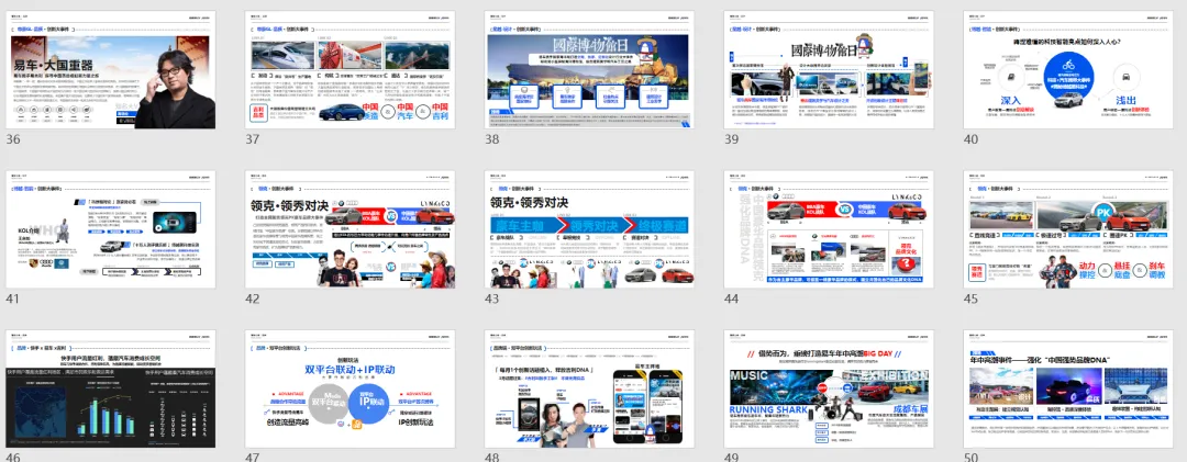 【合集73】300个汽车营销/上市营销/品牌营销/区域营销/年度推广/公关传播/规划/线上传播/数字传播/整合推广活动案例