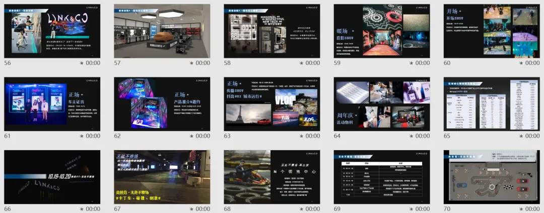 【合集73】300个汽车营销/上市营销/品牌营销/区域营销/年度推广/公关传播/规划/线上传播/数字传播/整合推广活动案例