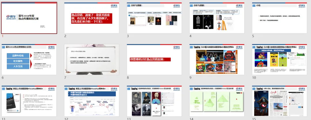 【合集73】300个汽车营销/上市营销/品牌营销/区域营销/年度推广/公关传播/规划/线上传播/数字传播/整合推广活动案例