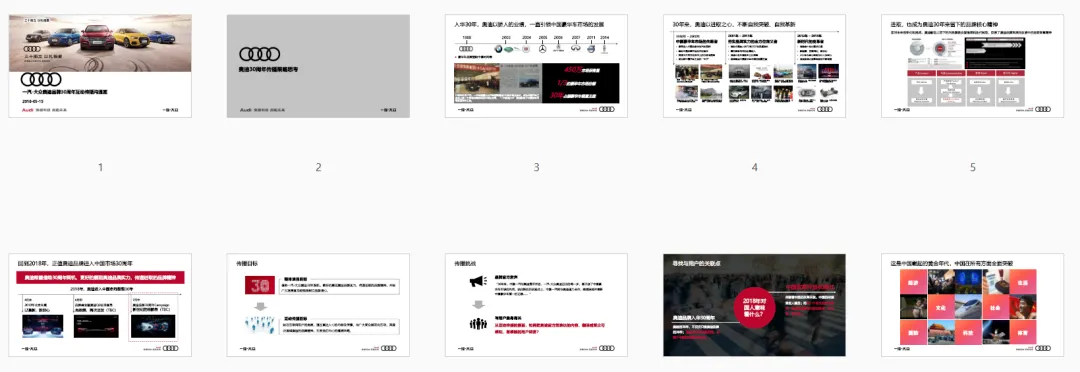 【合集73】300个汽车营销/上市营销/品牌营销/区域营销/年度推广/公关传播/规划/线上传播/数字传播/整合推广活动案例