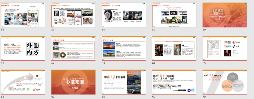 【合集73】300个汽车营销/上市营销/品牌营销/区域营销/年度推广/公关传播/规划/线上传播/数字传播/整合推广活动案例