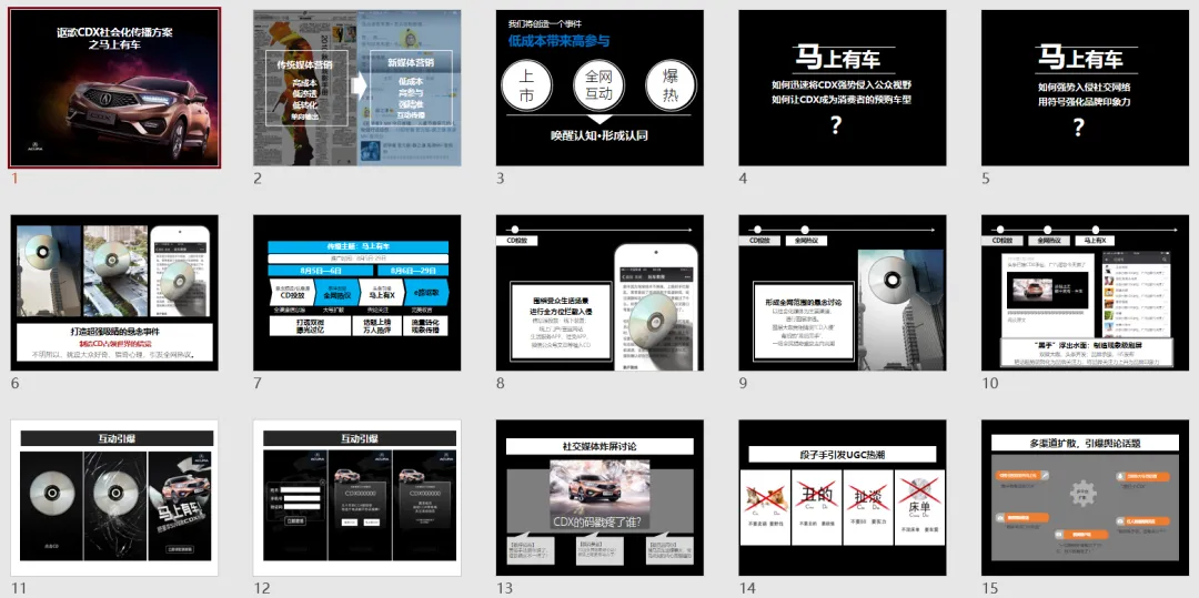 【合集73】300个汽车营销/上市营销/品牌营销/区域营销/年度推广/公关传播/规划/线上传播/数字传播/整合推广活动案例