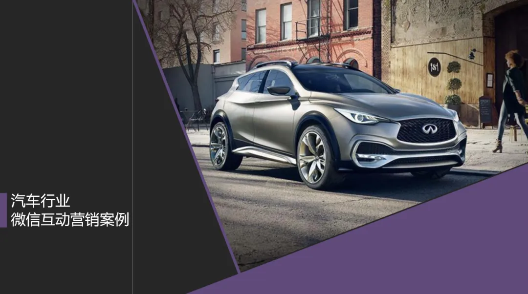 【合集73】300个汽车营销/上市营销/品牌营销/区域营销/年度推广/公关传播/规划/线上传播/数字传播/整合推广活动案例