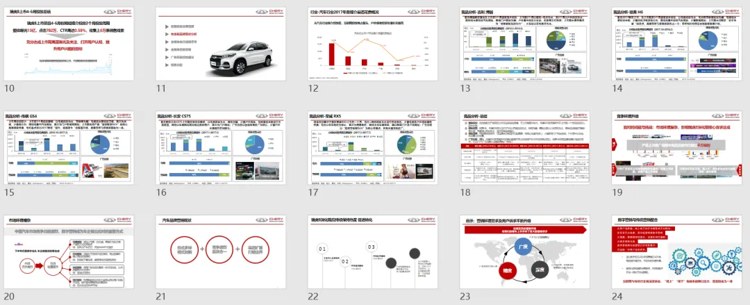【合集73】300个汽车营销/上市营销/品牌营销/区域营销/年度推广/公关传播/规划/线上传播/数字传播/整合推广活动案例