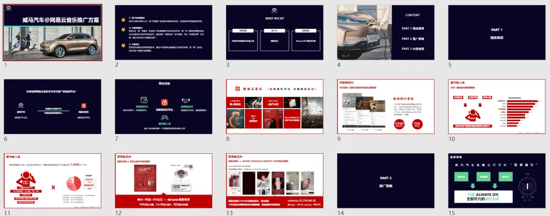 【合集73】300个汽车营销/上市营销/品牌营销/区域营销/年度推广/公关传播/规划/线上传播/数字传播/整合推广活动案例