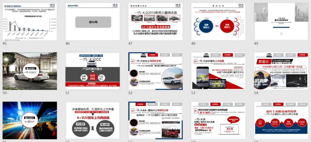 【合集73】300个汽车营销/上市营销/品牌营销/区域营销/年度推广/公关传播/规划/线上传播/数字传播/整合推广活动案例