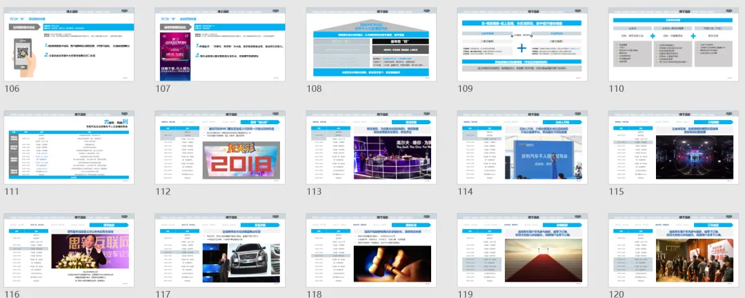 【合集73】300个汽车营销/上市营销/品牌营销/区域营销/年度推广/公关传播/规划/线上传播/数字传播/整合推广活动案例