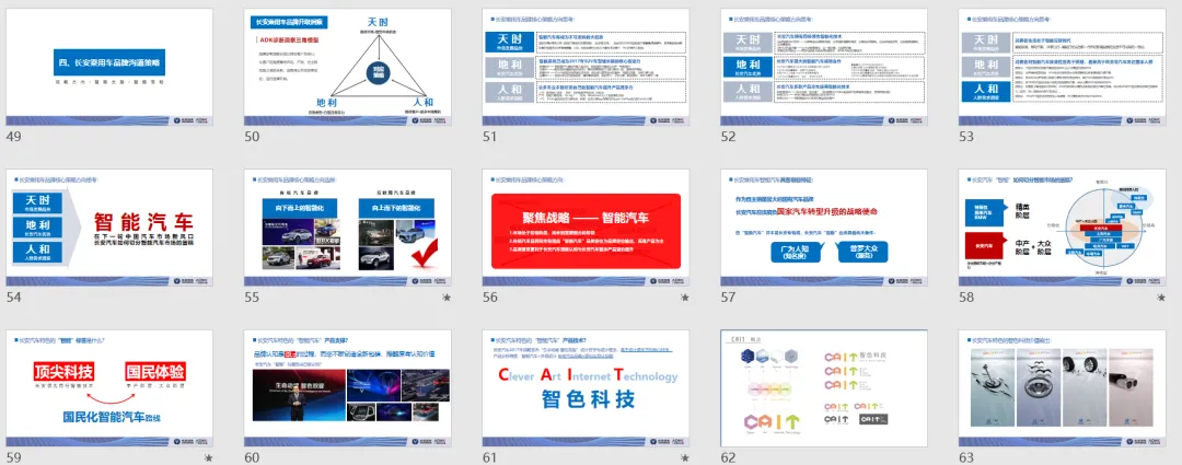 【合集73】300个汽车营销/上市营销/品牌营销/区域营销/年度推广/公关传播/规划/线上传播/数字传播/整合推广活动案例