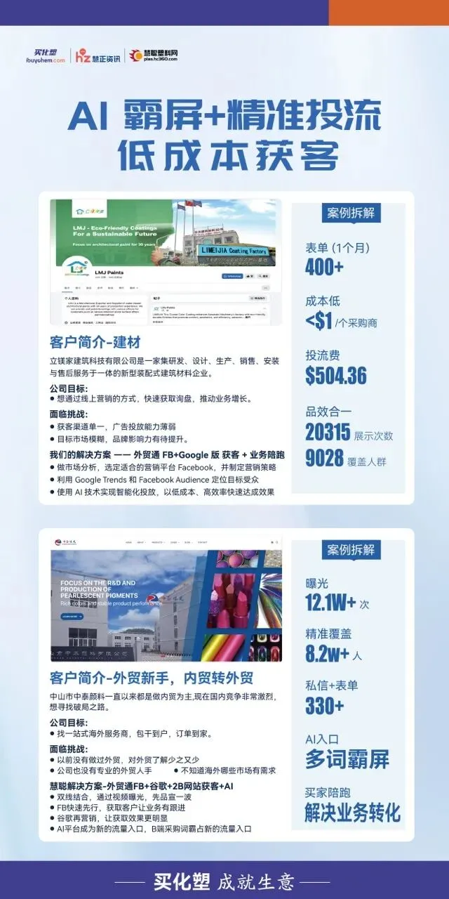 AI获客与数字出海赋能橡塑企业破局增长 买化塑邀您相约CHINAPLAS 2026