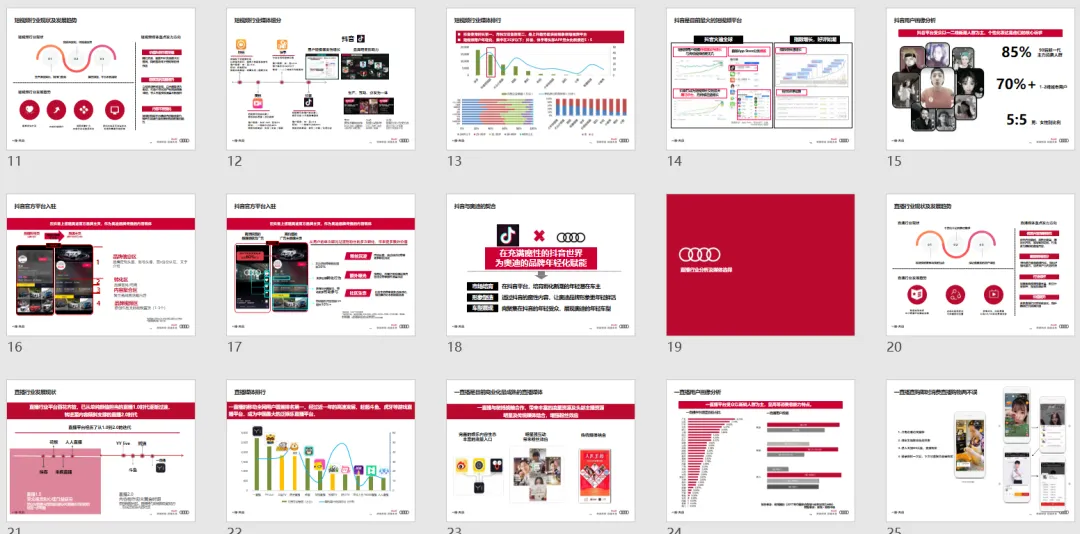 【合集73】300个汽车营销/上市营销/品牌营销/区域营销/年度推广/公关传播/规划/线上传播/数字传播/整合推广活动案例