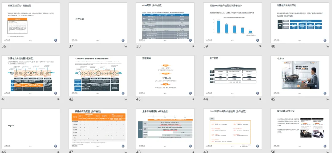 【合集73】300个汽车营销/上市营销/品牌营销/区域营销/年度推广/公关传播/规划/线上传播/数字传播/整合推广活动案例