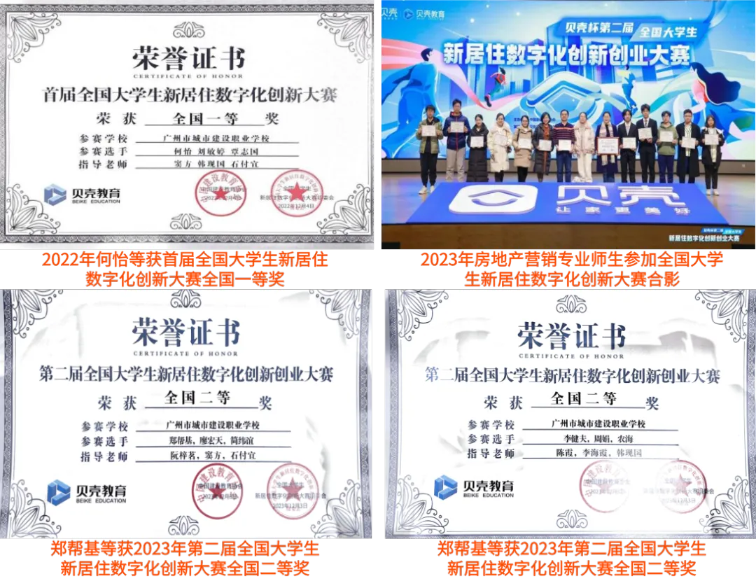 我的专业我来pick丨房地产营销