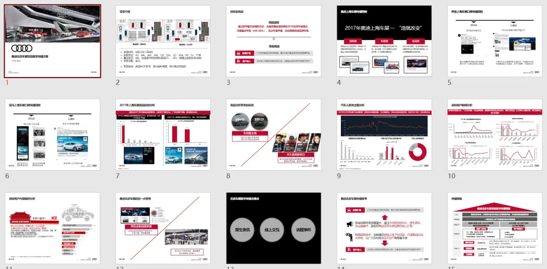 【合集73】300个汽车营销/上市营销/品牌营销/区域营销/年度推广/公关传播/规划/线上传播/数字传播/整合推广活动案例