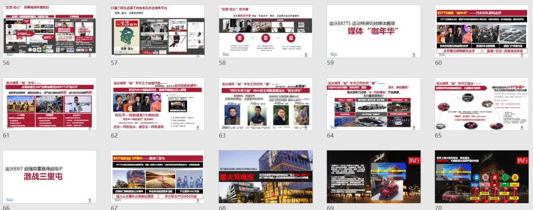 【合集73】300个汽车营销/上市营销/品牌营销/区域营销/年度推广/公关传播/规划/线上传播/数字传播/整合推广活动案例