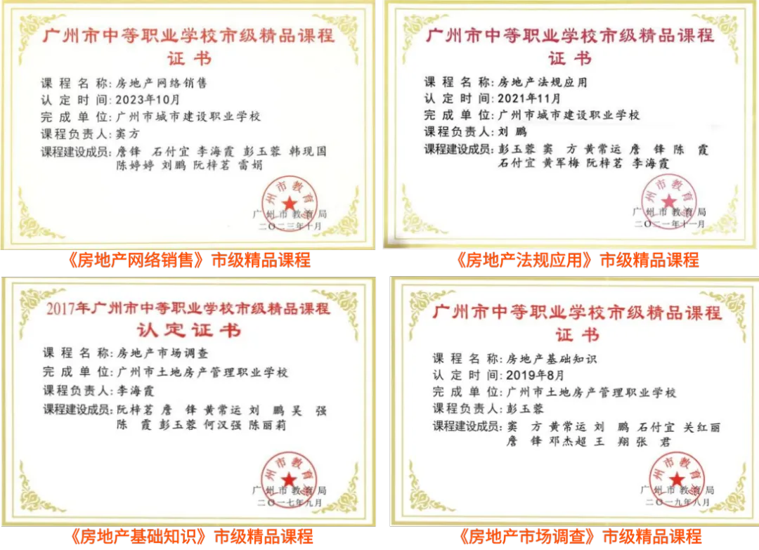 我的专业我来pick丨房地产营销