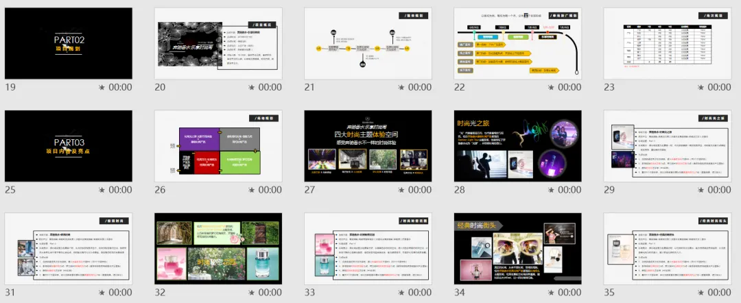 【合集73】300个汽车营销/上市营销/品牌营销/区域营销/年度推广/公关传播/规划/线上传播/数字传播/整合推广活动案例