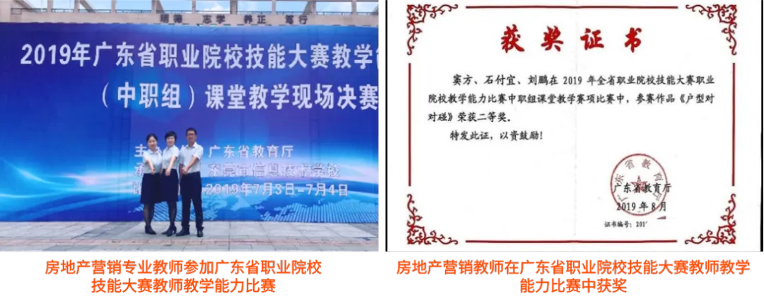 我的专业我来pick丨房地产营销