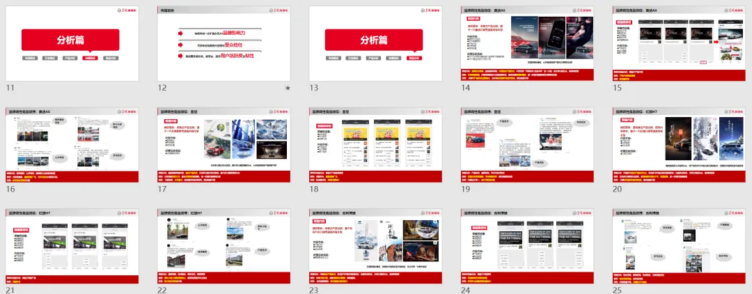 【合集73】300个汽车营销/上市营销/品牌营销/区域营销/年度推广/公关传播/规划/线上传播/数字传播/整合推广活动案例