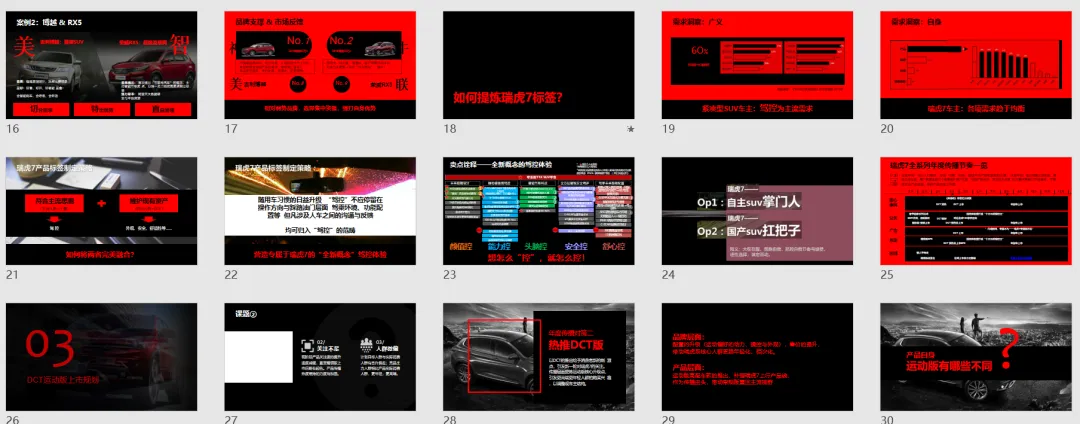 【合集73】300个汽车营销/上市营销/品牌营销/区域营销/年度推广/公关传播/规划/线上传播/数字传播/整合推广活动案例