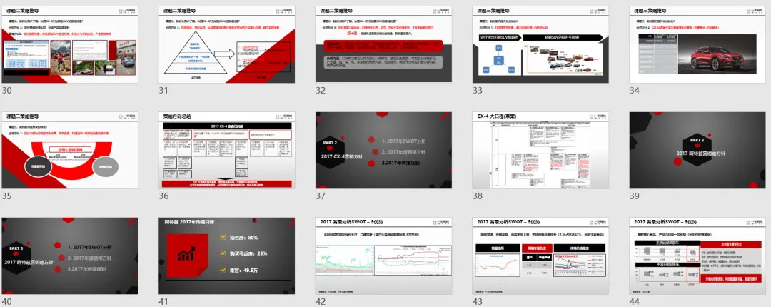 【合集73】300个汽车营销/上市营销/品牌营销/区域营销/年度推广/公关传播/规划/线上传播/数字传播/整合推广活动案例
