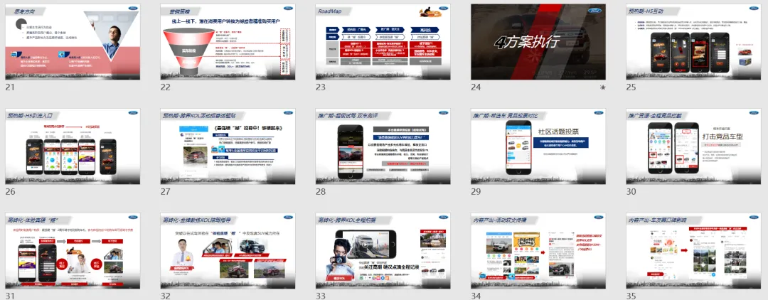 【合集73】300个汽车营销/上市营销/品牌营销/区域营销/年度推广/公关传播/规划/线上传播/数字传播/整合推广活动案例