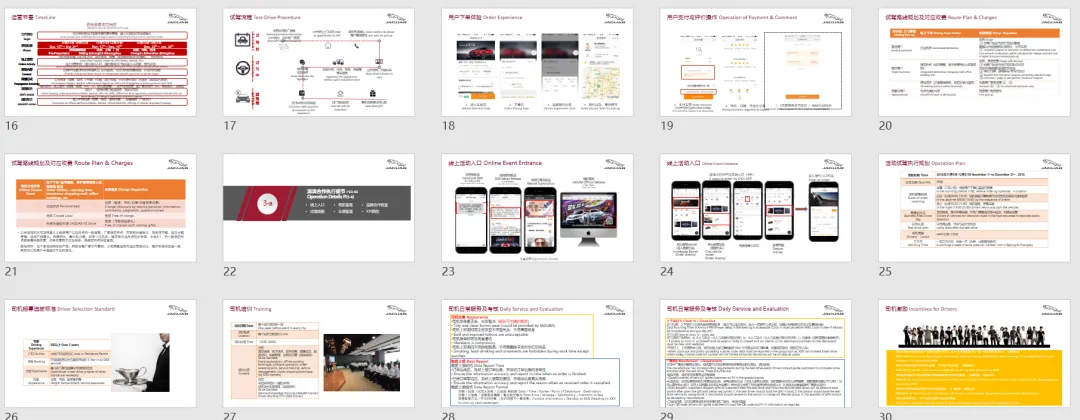 【合集73】300个汽车营销/上市营销/品牌营销/区域营销/年度推广/公关传播/规划/线上传播/数字传播/整合推广活动案例