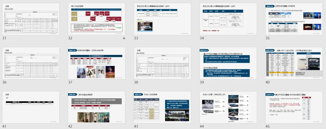 【合集73】300个汽车营销/上市营销/品牌营销/区域营销/年度推广/公关传播/规划/线上传播/数字传播/整合推广活动案例