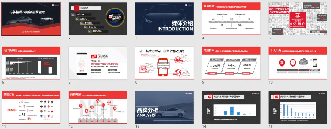 【合集73】300个汽车营销/上市营销/品牌营销/区域营销/年度推广/公关传播/规划/线上传播/数字传播/整合推广活动案例