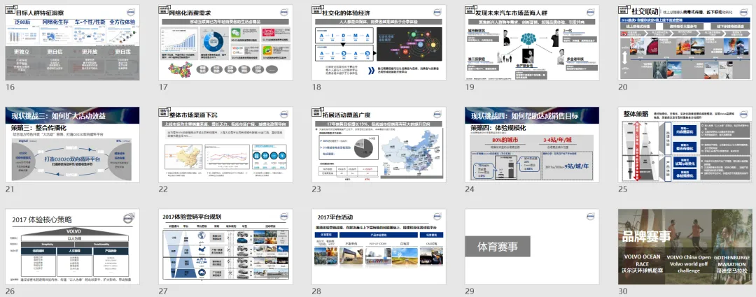 【合集73】300个汽车营销/上市营销/品牌营销/区域营销/年度推广/公关传播/规划/线上传播/数字传播/整合推广活动案例
