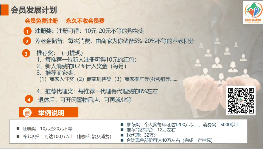 《我的养老网》营销各级收益测算及支持(2026)