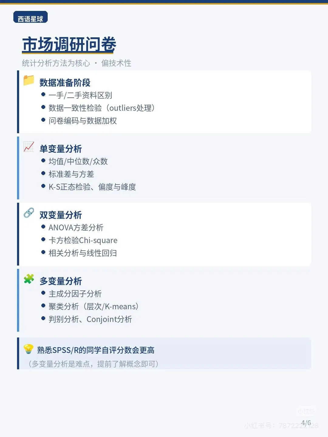 巴塞罗那大学2026年市场营销专业录取案例(附最新笔试题库)