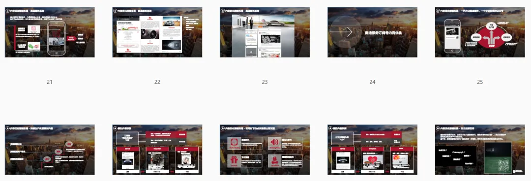 【合集73】300个汽车营销/上市营销/品牌营销/区域营销/年度推广/公关传播/规划/线上传播/数字传播/整合推广活动案例