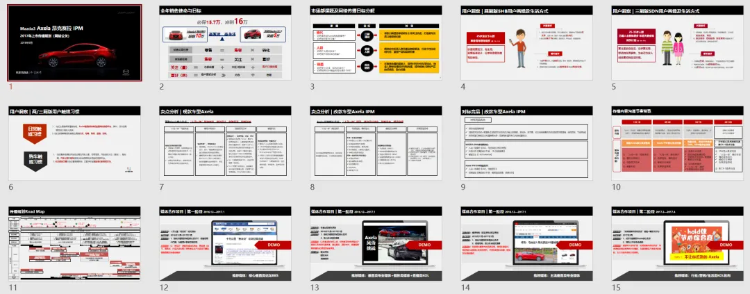 【合集73】300个汽车营销/上市营销/品牌营销/区域营销/年度推广/公关传播/规划/线上传播/数字传播/整合推广活动案例