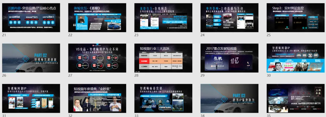 【合集73】300个汽车营销/上市营销/品牌营销/区域营销/年度推广/公关传播/规划/线上传播/数字传播/整合推广活动案例