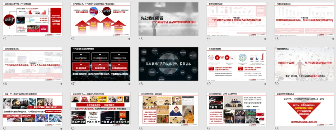 【合集73】300个汽车营销/上市营销/品牌营销/区域营销/年度推广/公关传播/规划/线上传播/数字传播/整合推广活动案例