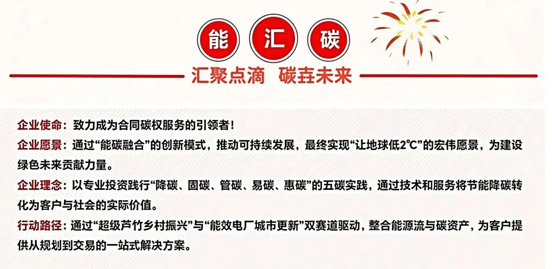 重磅|万亿东盟碳市场,能汇碳首入越南——城乡双赛道正式扬帆东盟,书写 “中国方案” 新标杆