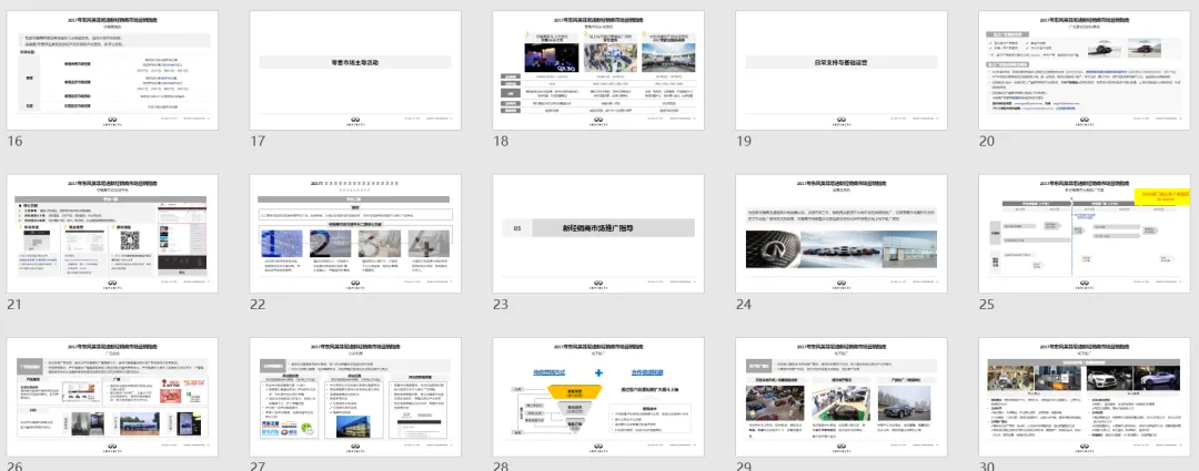 【合集73】300个汽车营销/上市营销/品牌营销/区域营销/年度推广/公关传播/规划/线上传播/数字传播/整合推广活动案例