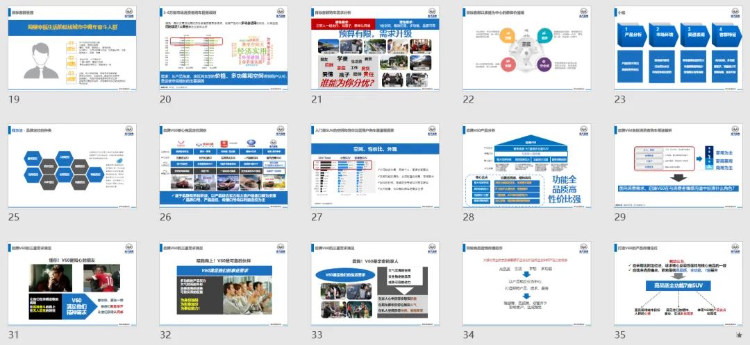 【合集73】300个汽车营销/上市营销/品牌营销/区域营销/年度推广/公关传播/规划/线上传播/数字传播/整合推广活动案例