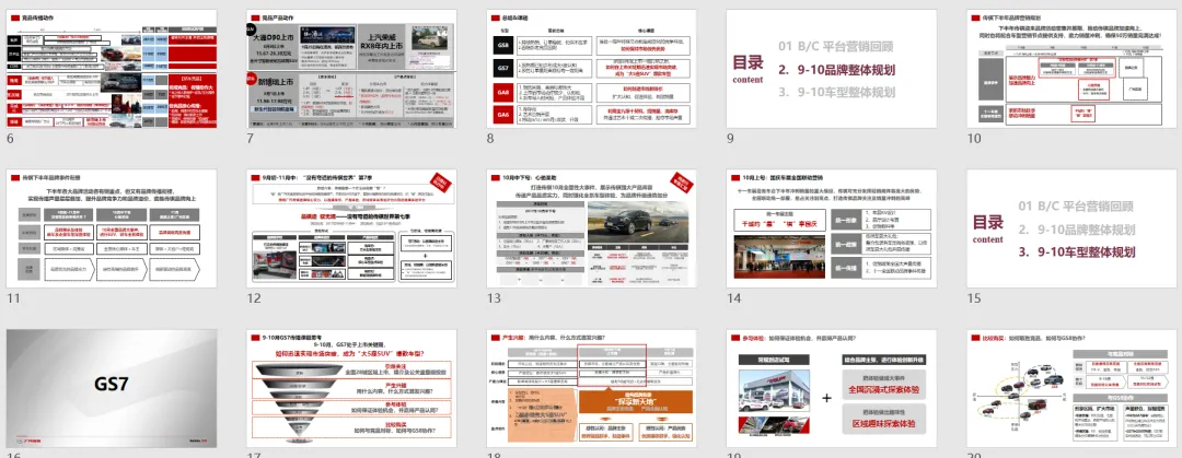 【合集73】300个汽车营销/上市营销/品牌营销/区域营销/年度推广/公关传播/规划/线上传播/数字传播/整合推广活动案例