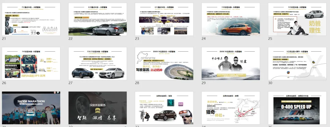 【合集73】300个汽车营销/上市营销/品牌营销/区域营销/年度推广/公关传播/规划/线上传播/数字传播/整合推广活动案例