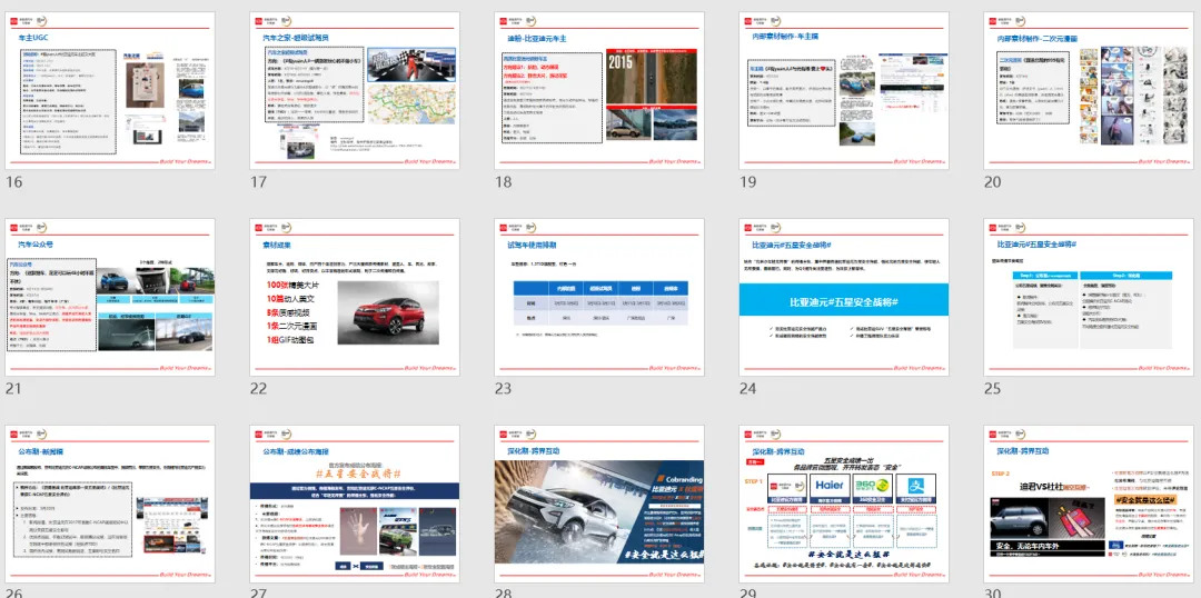 【合集73】300个汽车营销/上市营销/品牌营销/区域营销/年度推广/公关传播/规划/线上传播/数字传播/整合推广活动案例