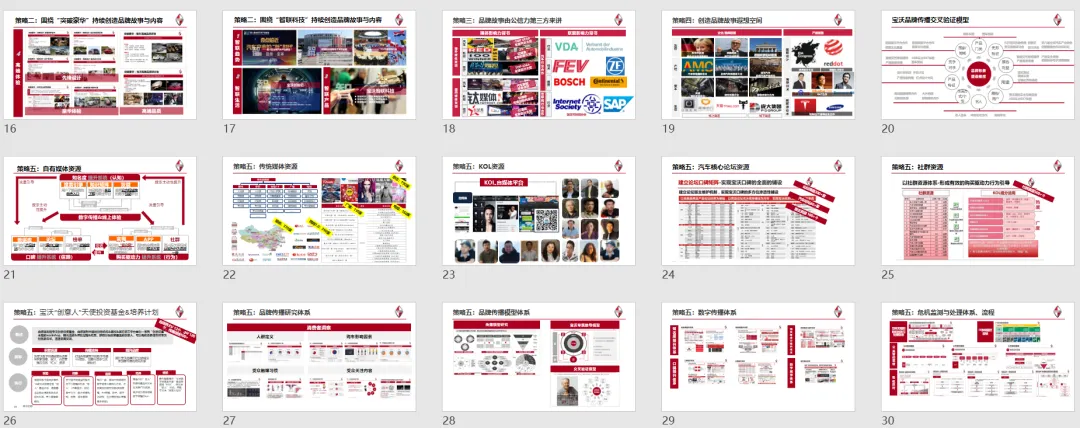 【合集73】300个汽车营销/上市营销/品牌营销/区域营销/年度推广/公关传播/规划/线上传播/数字传播/整合推广活动案例